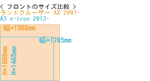 #ランドクルーザー AX 2007- + A3 e-tron 2013-